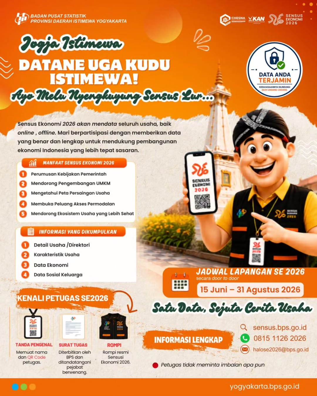 Konten Berita