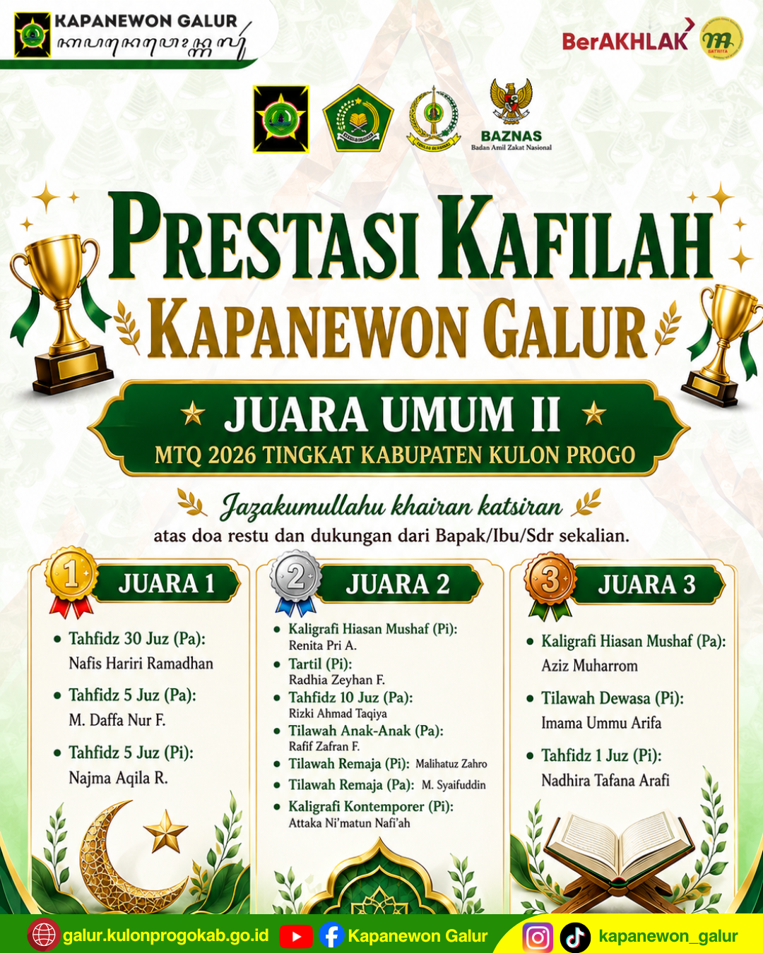 Konten Berita